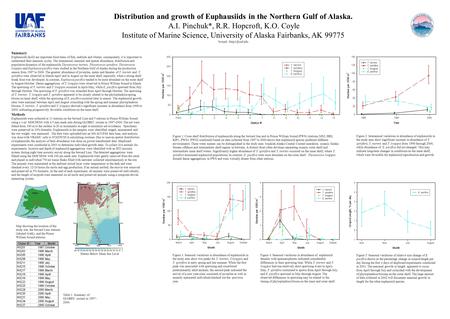 Summary Euphausiids (krill) are important food items of fish, seabirds and whales: consequently, it is important to understand their seasonal cycles. The.