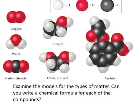 Examine the models for the types of matter. Can you write a chemical formula for each of the compounds?