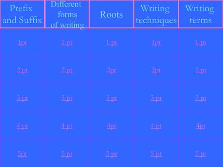 2 pt 3 pt 4 pt 5pt 1 pt 2 pt 3 pt 4 pt 5 pt 1 pt 2pt 3 pt 4pt 5 pt 1pt 2pt 3 pt 4 pt 5 pt 1 pt 2 pt 3 pt 4pt 5 pt 1pt Prefix and Suffix Different forms.