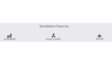 Simulation Exercise SCENARIO ROLES FLOW CHART. PLAYER COUNTRYFishland CAPITALTommycity AFFECTED VILLAGELampado TOTAL POPULATION OF FISHLAND 10,000 people.