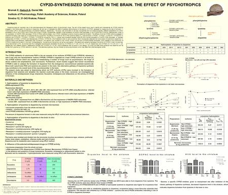 PreparationsIsoforms m-tyramine hydroxylation K m [µM] V max [pmol/pmol CYP/min] Cl V max / K m Supersomes (Gentest) ( 0,36 mg protein/ml) Rat CYP2D2 –