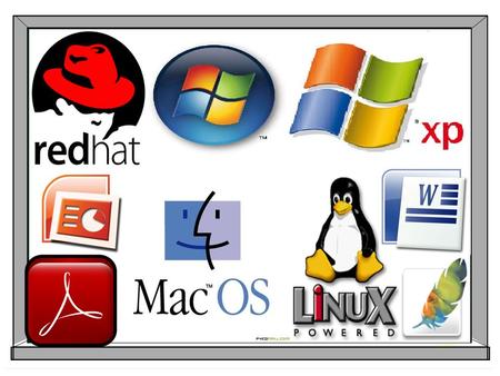 Learning Objective The students should be able to: a. state the definition of software b. state the usage of software c. list different types of software.