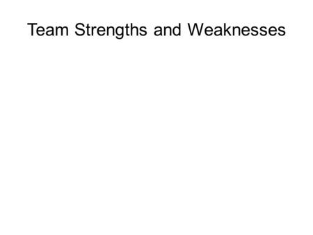 Team Strengths and Weaknesses. Strengths:Weaknesses: Strengths and Weaknesses - Operational Team member schedules Our team has 2 DEN students a nd due.