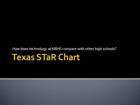 How does technology at NBHS compare with other high schools?