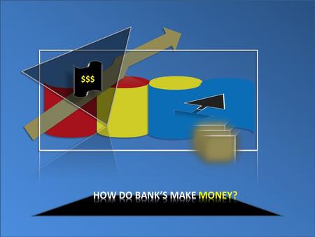 $$$. Bank’s income portfolio Fee Based Income - Also called Interest Income A A Accepting Deposits and Lending Loans at Different Interest Rates B B Deposit.