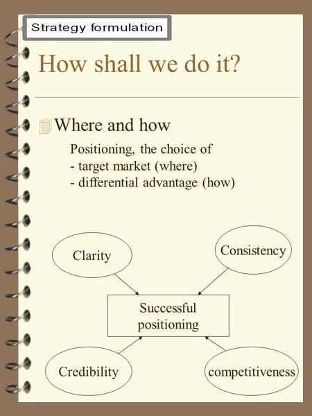 How shall we do it? 4 Where and how Positioning, the choice of - target market (where) - differential advantage (how) Clarity Consistency Credibilitycompetitiveness.