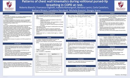 QUICK DESIGN GUIDE (--THIS SECTION DOES NOT PRINT--) This PowerPoint 2007 template produces a 36”x60” professional poster. It will save you valuable time.