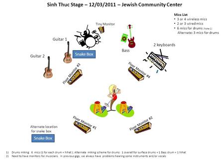Floor Monitor #3 Bass Guitar 1 2 keyboards Sinh Thuc Stage – 12/03/2011 – Jewish Community Center Mics List 3 or 4 wireless mics 2 or 3 wired mics 6 mics.