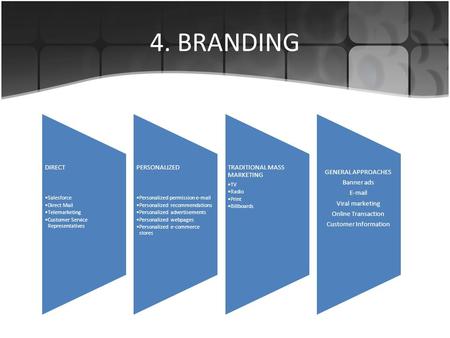 4. BRANDING DIRECT Salesforce Direct Mail Telemarketing Customer Service Representatives PERSONALIZED Personalized permission e-mail Personalized recommendations.