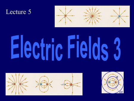 Lecture 5 R 2R2R Yesterday we introduced electric field lines Today we will cover some extra topics on Electric Fields before going on to Electric Flux.