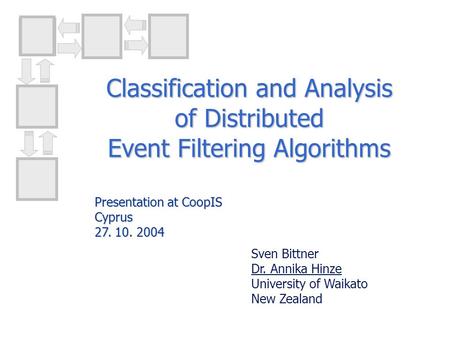 Classification and Analysis of Distributed Event Filtering Algorithms Sven Bittner Dr. Annika Hinze University of Waikato New Zealand Presentation at CoopIS.