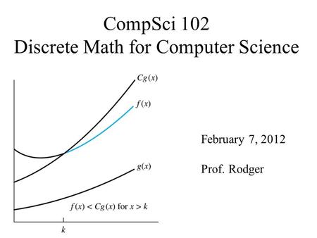 CompSci 102 Discrete Math for Computer Science