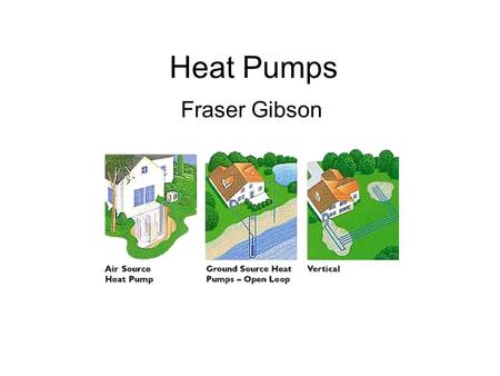 Heat Pumps Fraser Gibson. Objective To convey a basic understanding of different types of heat pumps Discuss advantages/disadvantages of heat pumps.