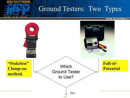 2011 MF LRG New Orleans, LA Ground Testers: Two Types Fall-of- Potential “Stakeless” Clamp-on method.