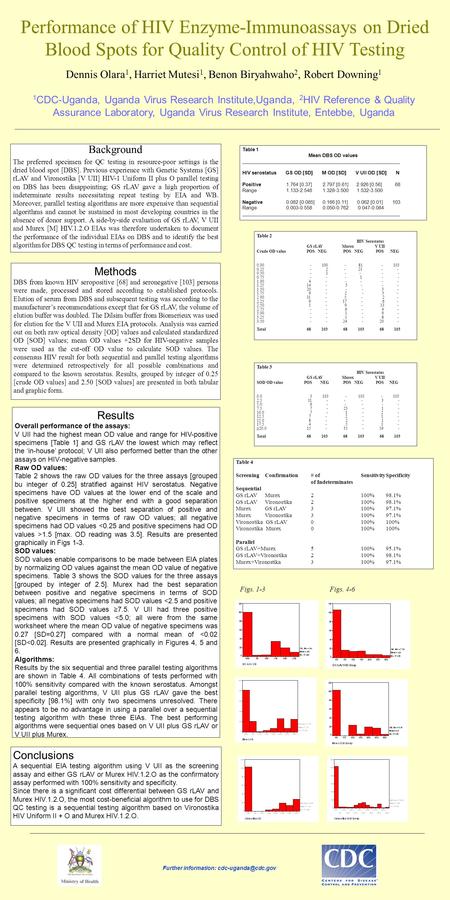 Further information: Performance of HIV Enzyme-Immunoassays on Dried Blood Spots for Quality Control of HIV Testing Dennis Olara 1,