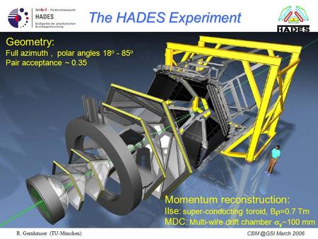 March 2006R. Gernhäuser (TU-München) The HADES Experiment Geometry: Full azimuth, polar angles 18 o - 85 o Pair acceptance ~ 0.35 Momentum reconstruction: