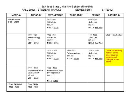 San José State University School of Nursing FALL 2012-- STUDENT TRACKSSEMESTER 1 6/1/2012 MONDAYTUESDAYWEDNESDAYTHURSDAYFRIDAYSATURDAY Skills Lecture N.