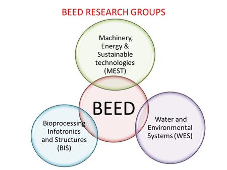 BEED Machinery, Energy & Sustainable technologies (MEST) Water and Environmental Systems (WES) Bioprocessing Infotronics and Structures (BIS) BEED RESEARCH.