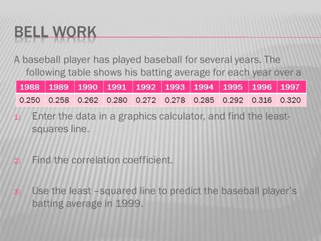 A baseball player has played baseball for several years. The following table shows his batting average for each year over a 10 year period. 1) Enter the.