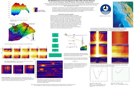 OS 72B-0355 Analysis of Acoustic Signals from Ship Traffic at Pioneer Seamount Carl O. Vuosalo, 1 Craig Huber, 1 Michael D. Hoffman, 1 Newell Garfield,