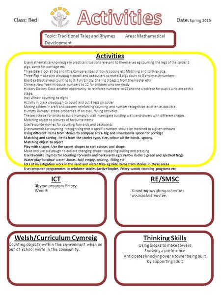 Activities Use mathematical knowledge in practical situations relevant to themselves eg counting the legs of the spider 3 pigs, bowls for porridge etc.