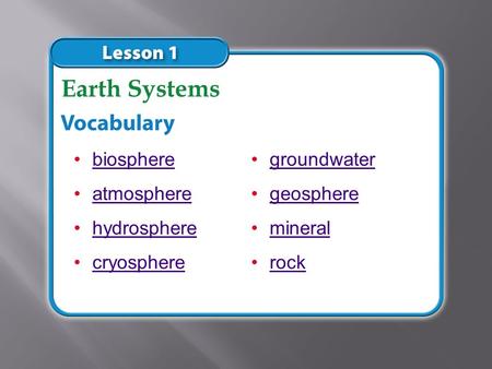 biosphere atmosphere hydrosphere cryosphere Earth Systems groundwater geosphere mineral rock.