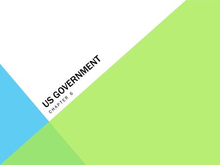 US GOVERNMENT CHAPTER 6. BELL RINGER (ANSWERS ONLY TODAY) 1.What side should you walk on in the hall? 2.What level should you be at coming to and from.