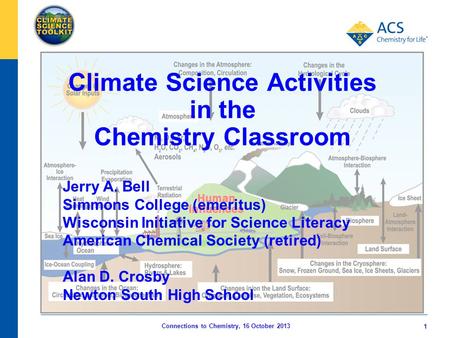 1 Connections to Chemistry, 16 October 2013 Climate Science Activities in the Chemistry Classroom Jerry A. Bell Simmons College (emeritus) Wisconsin Initiative.