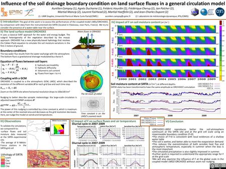 Soil moisture content at SIRTA ( m 3 /m 3 ) at different depths. SIRTA’s data has been transformed to have the same amplitude as ORCHIDEE’s simulation.