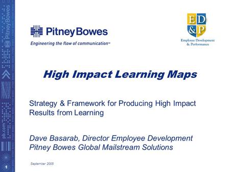 High Impact Learning Maps