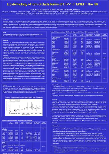 Epidemiology of non-B clade forms of HIV-1 in MSM in the UK Fox J 1, Duda A 2,Green H 3, Dunn D 3, Kaye S 1, McClure M 1, Fidler S 1 Division of Medicine,