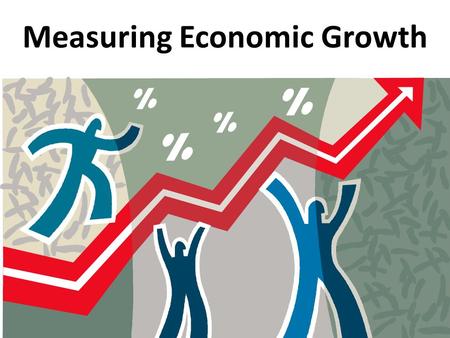 Measuring Economic Growth. Write and answer the following questions on a separate piece of paper. 1.Define GDP.p320 2.What items are not included in calculating.