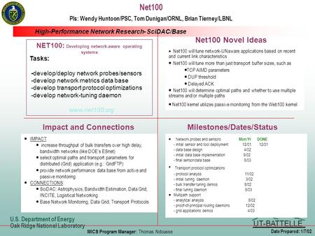 UT-BATTELLE U.S. Department of Energy Oak Ridge National Laboratory Net100 PIs: Wendy Huntoon/PSC, Tom Dunigan/ORNL, Brian Tierney/LBNL Impact and Connections.