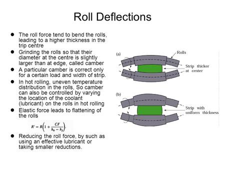 Roll Deflections The roll force tend to bend the rolls, leading to a higher thickness in the trip centre Grinding the rolls so that their diameter at the.