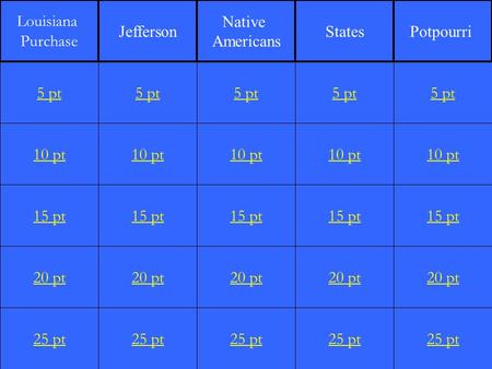 1 10 pt 15 pt 20 pt 25 pt 5 pt 10 pt 15 pt 20 pt 25 pt 5 pt 10 pt 15 pt 20 pt 25 pt 5 pt 10 pt 15 pt 20 pt 25 pt 5 pt 10 pt 15 pt 20 pt 25 pt 5 pt Louisiana.