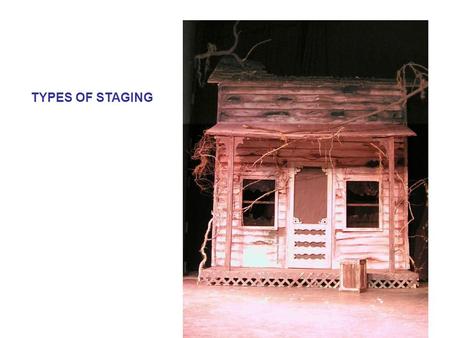 TYPES OF STAGING. Up Stage Right (USR) Up Stage Centre (USC) Up Stage Left (USL) Centre Stage Left (CSL) Down Stage Left (DSL) Centre Stage (CS) Centre.