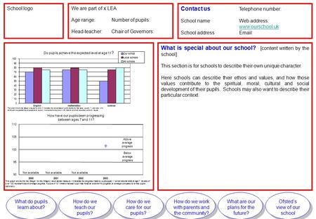 School logoWe are part of x LEA Age range: Number of pupils: Head-teacher: Chair of Governors: Contact us Telephone number: School nameWeb address: www.ourschool.uk.