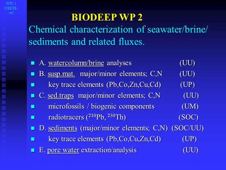 BIODEEP WP 2 Chemical characterization of seawater/brine/ sediments and related fluxes. A. watercolumn/brine analyses (UU) A. watercolumn/brine analyses.