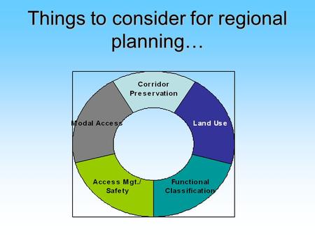 Things to consider for regional planning…. Corridor Preservation Corridor preservation is a strategy to assure that the network of highways, roads, and.