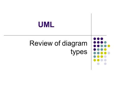 UML Review of diagram types. 2 Unified Modeling Language The Unified Modeling Language™ (UML) was developed jointly by Grady Booch, Ivar Jacobson, and.