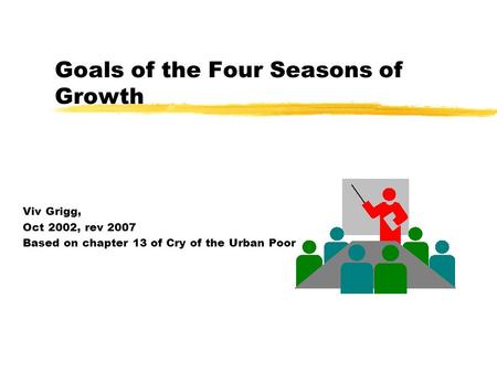 Goals of the Four Seasons of Growth Viv Grigg, Oct 2002, rev 2007 Based on chapter 13 of Cry of the Urban Poor.