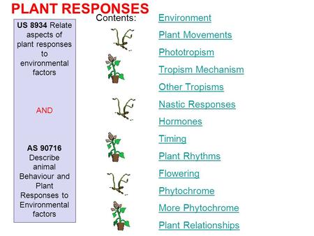 Contents: EnvironmentEnvironment Plant Movements Phototropism Tropism Mechanism Other Tropisms Nastic Responses Hormones Timing Plant Rhythms Flowering.