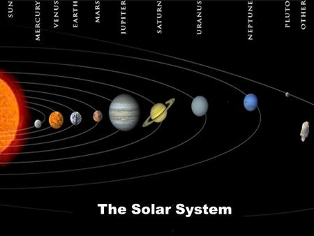 The Solar System.