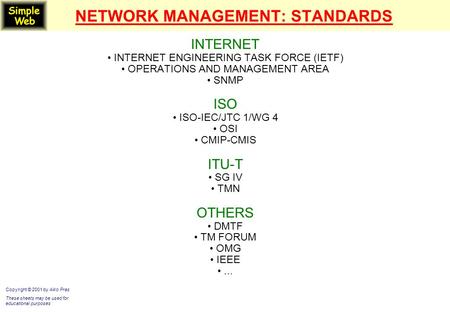 NETWORK MANAGEMENT: STANDARDS