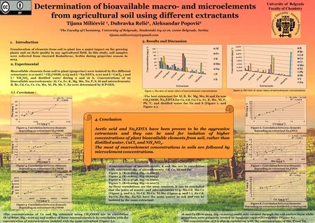 Determination of bioavailable macro- and microelements from agricultural soil using different extractants 1.Introduction Translocation of elements from.