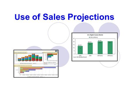 U se of Sales Projections. Factors/Terms Associated with Making Sales Projections 1.Sales Ratio 2.Sales Forecast 3.Break-Even point 4.Economic Outlook.