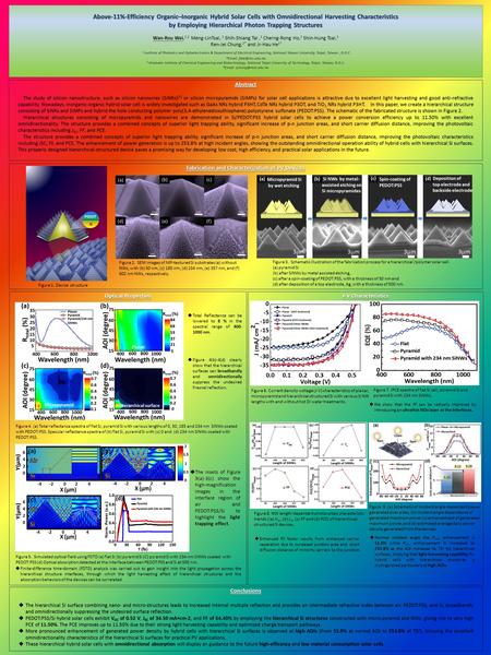 J-V Characteristics Optical Properties Above-11%-Efficiency Organic–Inorganic Hybrid Solar Cells with Omnidirectional Harvesting Characteristics by Employing.