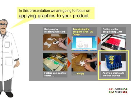 Transferring the design to CAD – 2D Design Cutting out the design using CAM Folding using a strip heater….. ….. and jig Applying graphics to the final.