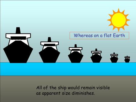 01/11/20151 All of the ship would remain visible as apparent size diminishes. Whereas on a flat Earth.