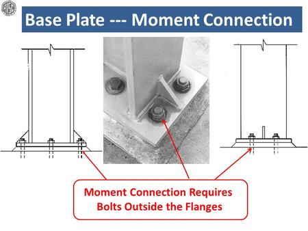 Moment Connection Requires Bolts Outside the Flanges